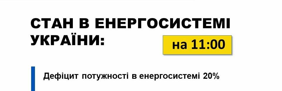  ��������� �����������㳿 ��� ���������� ����� ������ ��������� 