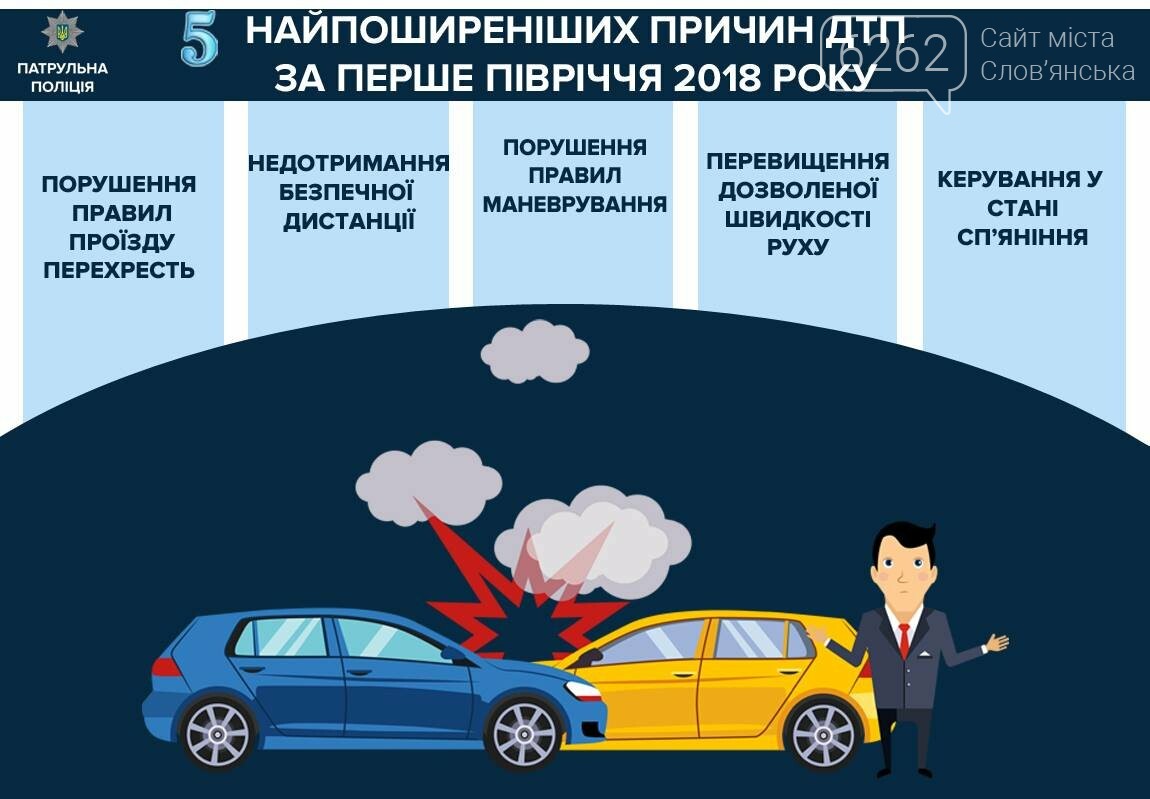  ��������� ��� ���������������� ������ 