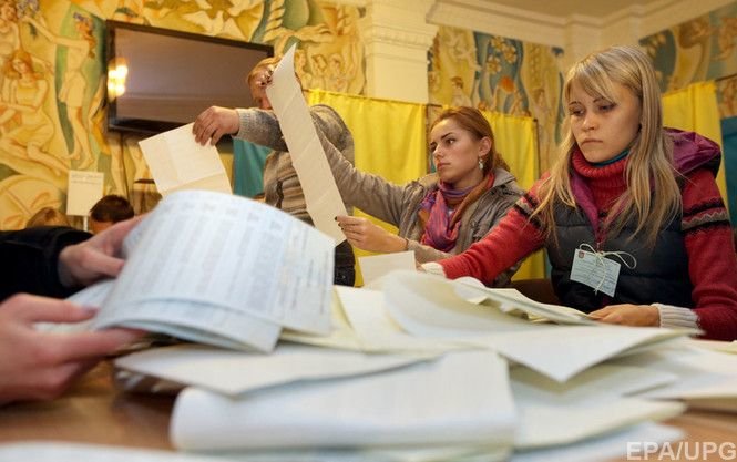  ������������� ��������� ��������� ����������� ���������� 