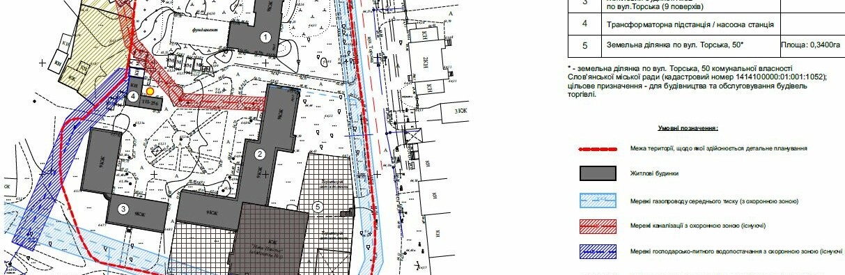  ���� ������ ����������� ���� ��������������� �������� ��� ������ 