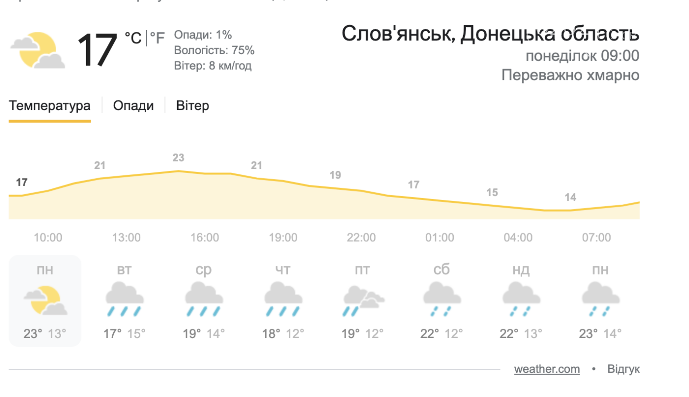Зливи і похолодання. Погода у Слов’янську на тиждень, фото-1