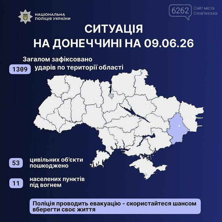 Атаки РФ на Донеччину: двоє загиблих, 11 поранених, Слов'янськ під обстрілом