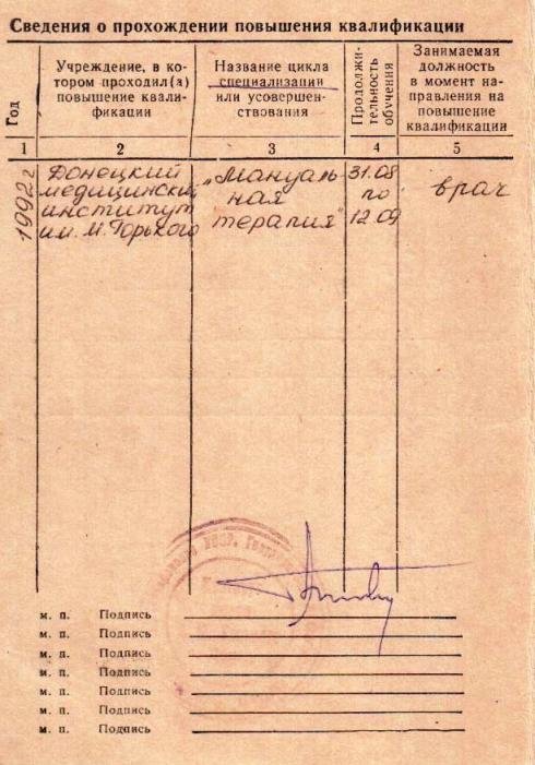 Доктор Юрий Чередник, фото-10 Доктор Юрий Чередник, фото-10