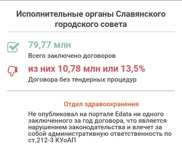 Требуем много - делаем мало, фото-2 Требуем много - делаем мало, фото-2