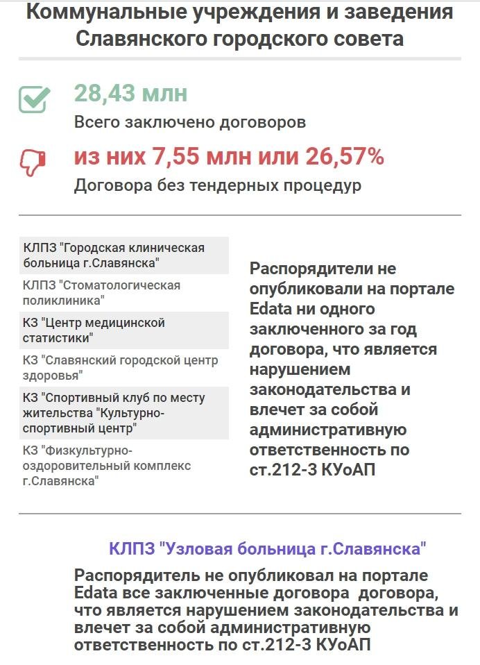 Требуем много - делаем мало, фото-4 Требуем много - делаем мало, фото-4