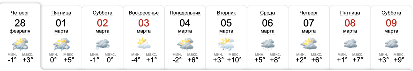 Синоптик керчь на 10 дней. Синоптик Керчь на 10. Погода Нежин. Керчь ФМ погода. Синоптик Керчь на 14.