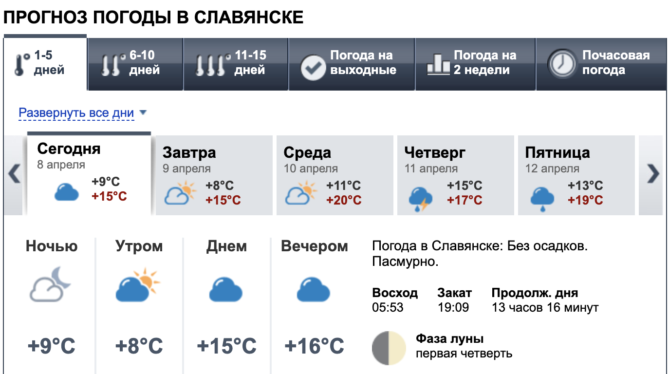 Прогноз погоды. Прогноз на выходные. Какая погода на выходные. Погода в Славянске. Погода в кишиневе на 10