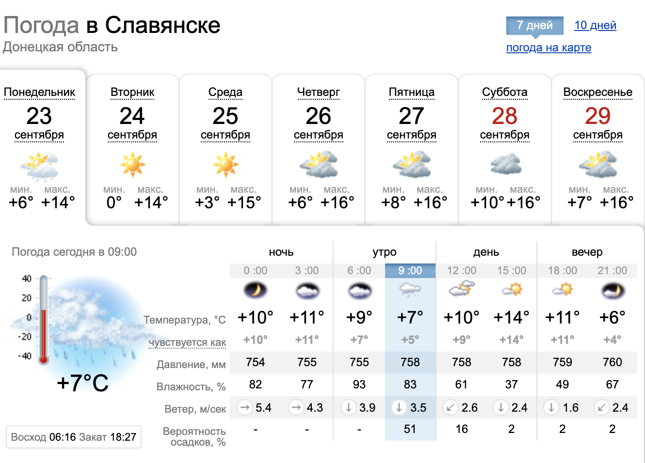 Погода славянск на кубани 14 дней. Погода в Донецке. Погода в Славянске. Погода Славянск Донецкой области. Погода в Славянске Донецкой.