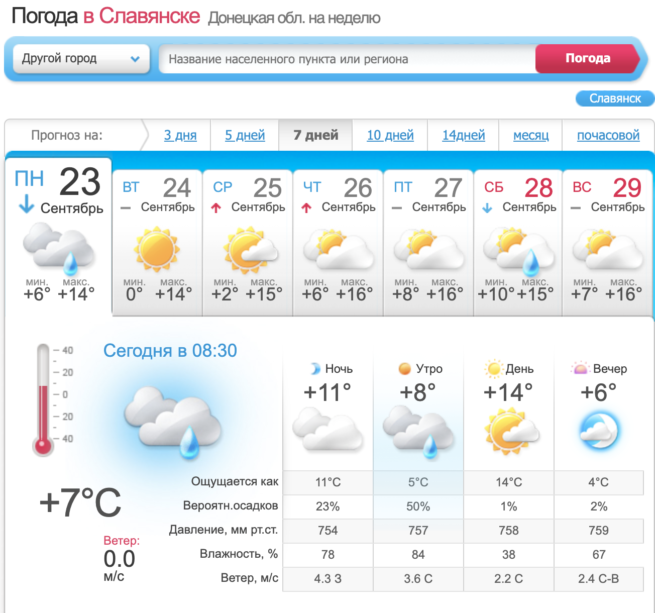 Славянск завтра. Погода в Славянске. Погода Славянка. Погода Славянск Донецкой области. Погода в Славянске сегодня.