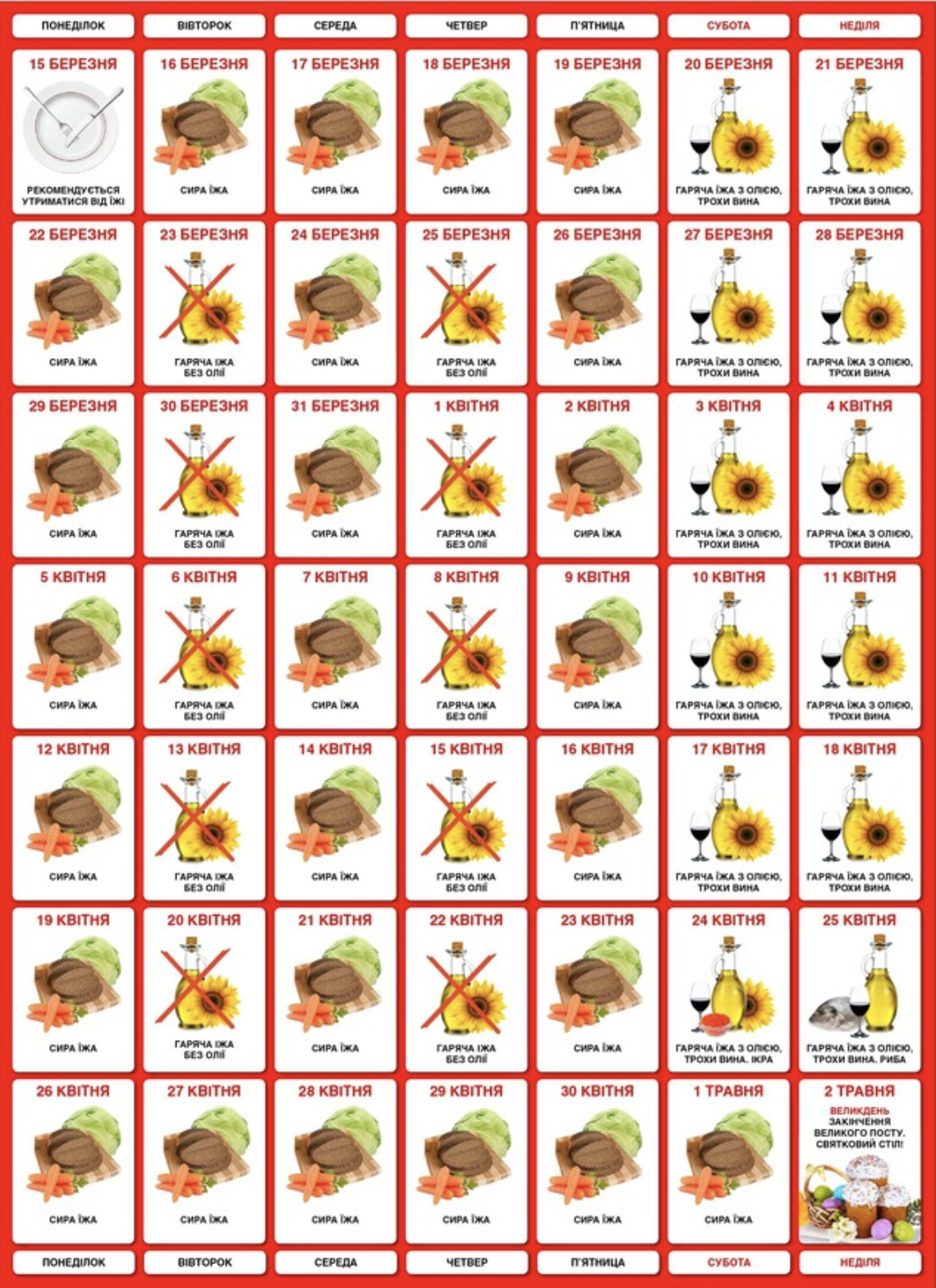 Календарь питания в Великий пост 2022 года. Великий пост питание по дням. Календарь питания по дням. Еда первый день поста.