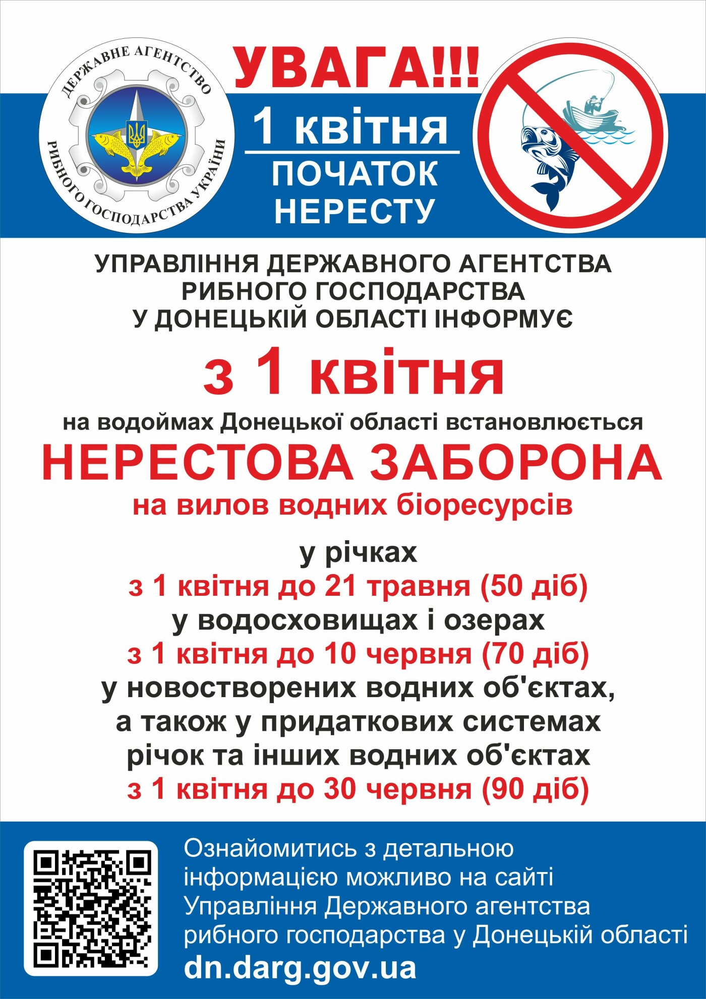 З 1 квітня на водоймах Донеччини забороняється виловлювати рибу. Порушникам загрожує штраф, фото-1