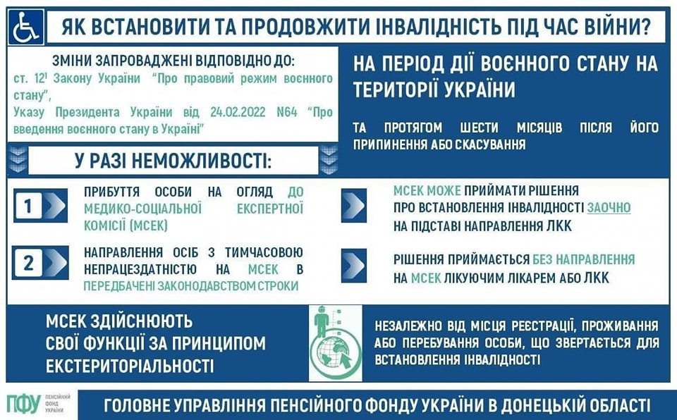 Як встановити та продовжити інвалідність під час війни, фото-1 Як встановити та продовжити інвалідність під час війни, фото-1