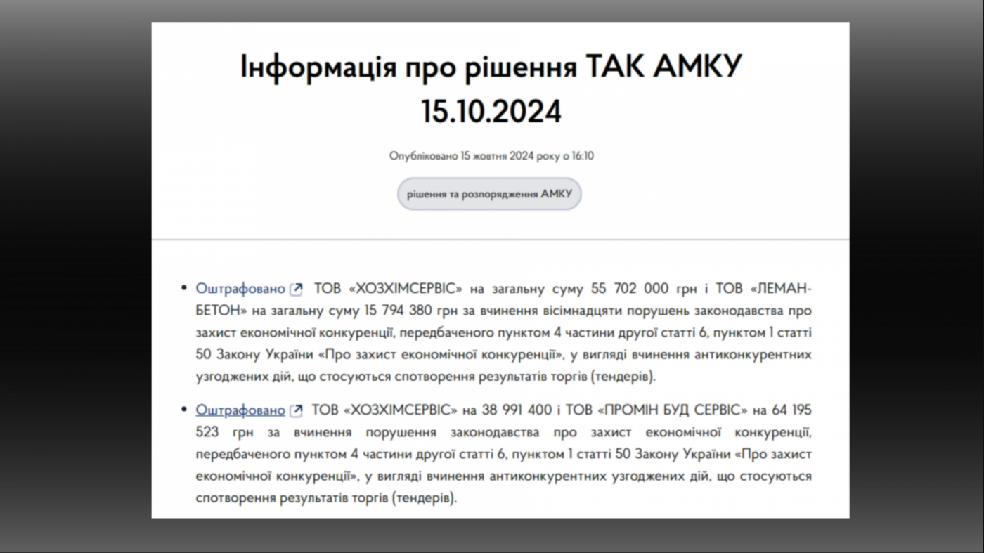 Рішення АМКУ щодо притягнення до відповідальності ТОВ «Хозхімсервіс», ТОВ «Промін буд сервіс» та ТОВ «Леман-бетон» "Вчасно"