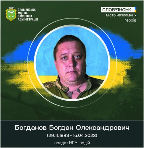 Слов'янщина втратила трьох військових: герої загинули на Луганщині та Донеччині