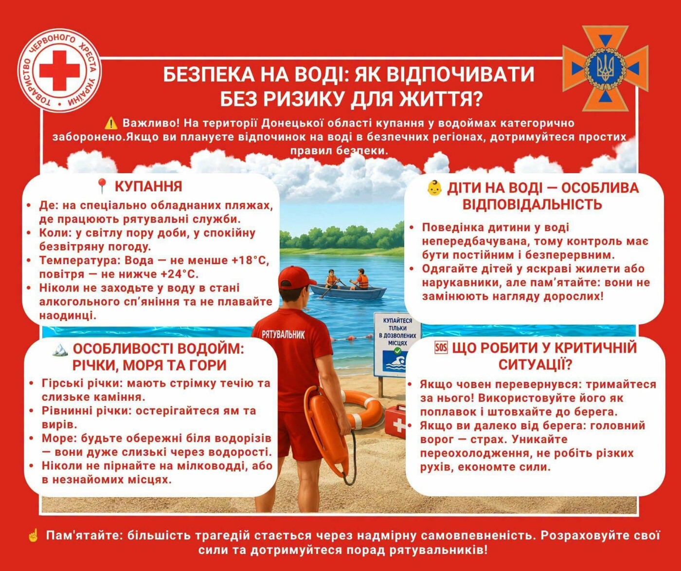 Купання заборонено: ДСНС нагадала про небезпеки на водоймах Донеччини