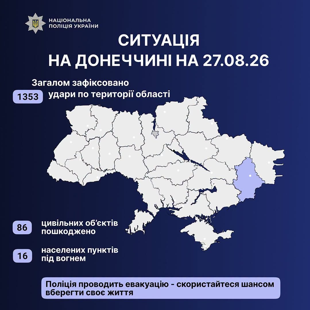 Донеччина: 1353 російські атаки за добу, є загиблий та поранені
