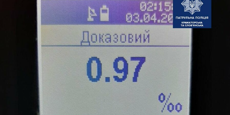 За вихідні у Слов'янську та Краматорську виявили сімох нетверезих водіїв