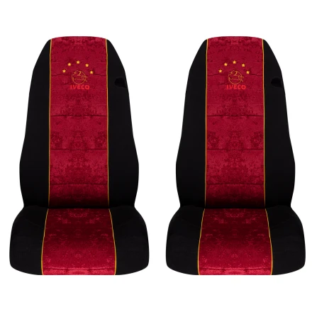 аксесуари для фур