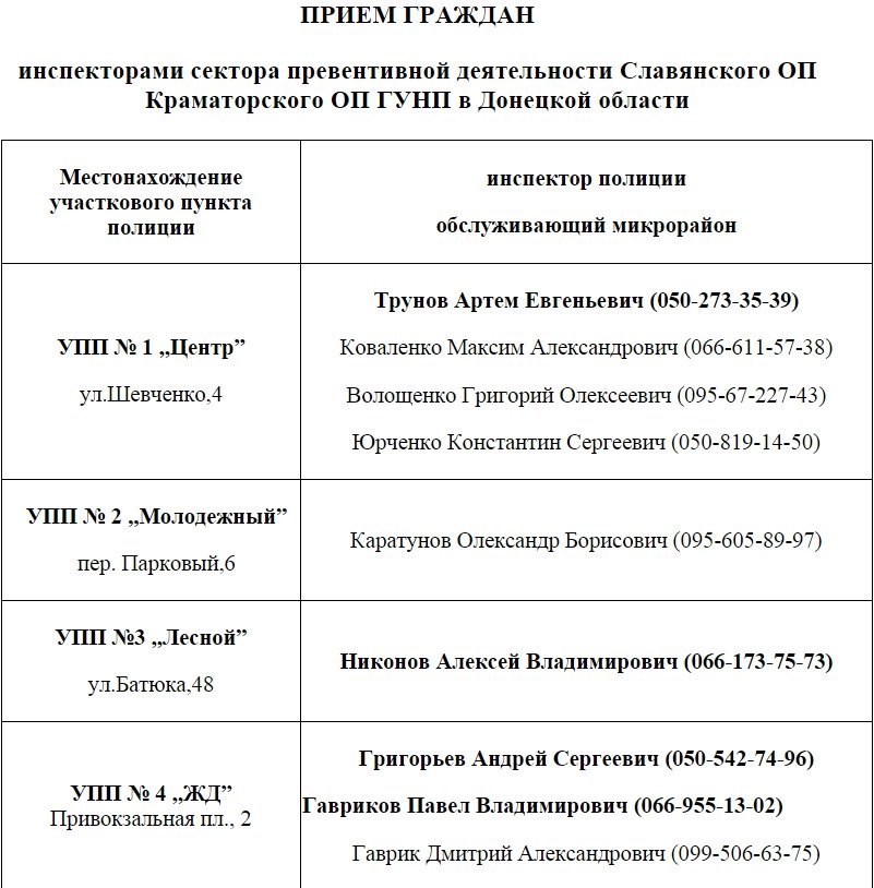 Контакты участковых города Славянска по районам, полный список (фото) - фото 1